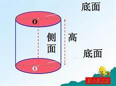 圆柱的面积公式和体积公式